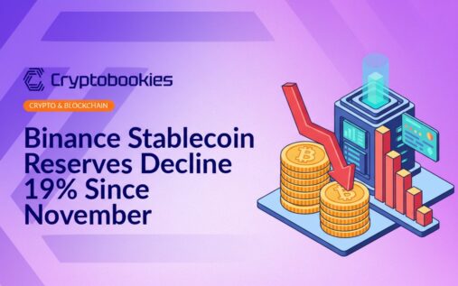 Stack of gold coins with red downward arrow, digital exchange building with screens, and shrinking line chart graph in background.