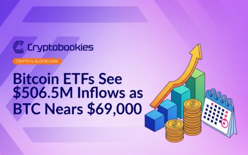 Upward bar chart with arrow, stack of gold coins on the right, and a calendar page with a highlighted date in background.