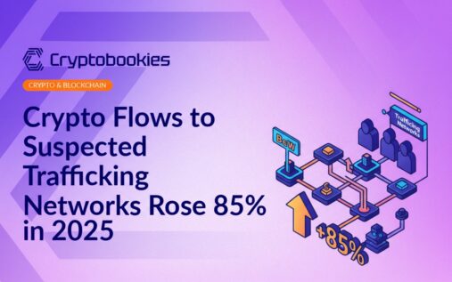 Dark background with glowing orange and blue blockchain icons connected by lines around a magnifying glass focusing on a bitcoin symbol.