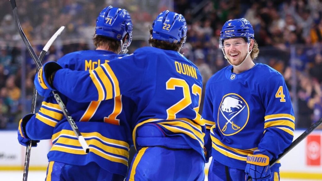 Buffalo Sabres captain Rasmus Dahlin skating on the ice during an NHL match