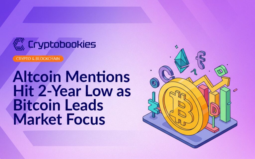 Digital chart displaying Bitcoin price rising with declining bars representing altcoin mentions on social media platforms.