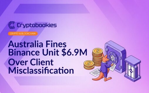 Binance logo beside Australian flag with $6.9M fine text overlay on a digital finance background.