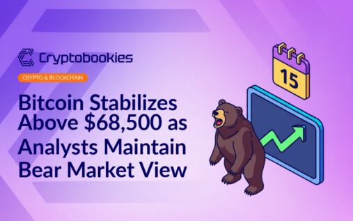 Isometric financial chart screen with rising line, large brown bear statue beside it, and a floating calendar page above.
