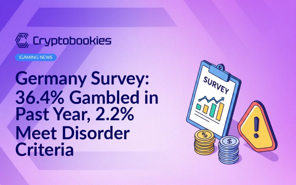 Clipboard with charts, stacks of coins next to a warning shield displaying an exclamation mark.