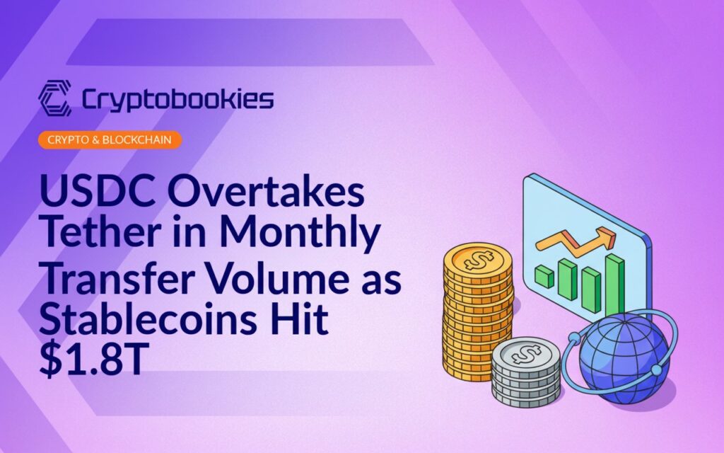 Large and small coin stacks beside an upward bar chart and a digital globe with circular arrows rotating around it.