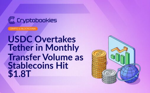 Large and small coin stacks beside an upward bar chart and a digital globe with circular arrows rotating around it.