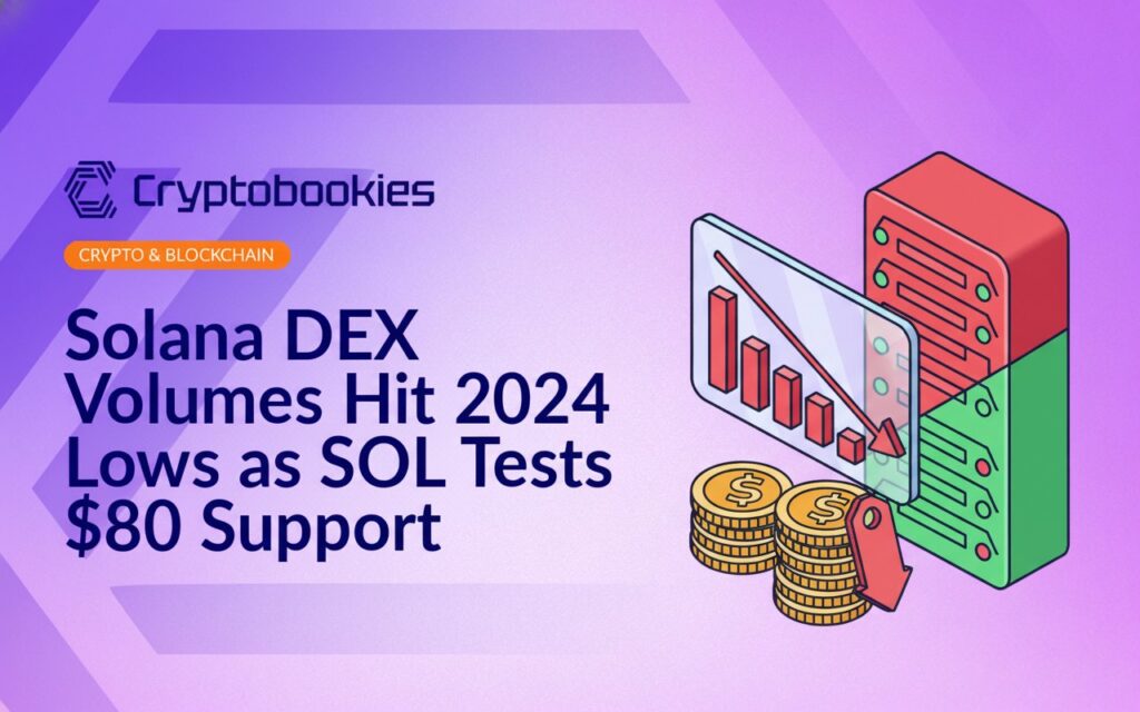 Descending bar chart on screen, stack of coins with red downward arrow tag, split red and green server rack in background.