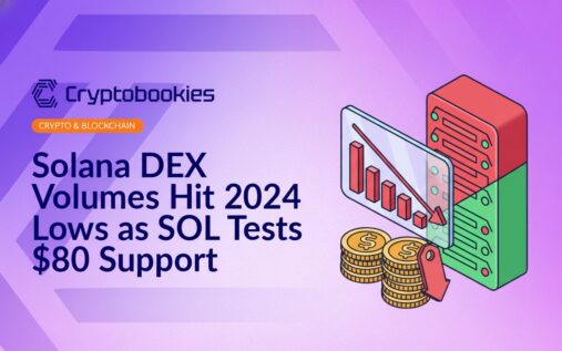Descending bar chart on screen, stack of coins with red downward arrow tag, split red and green server rack in background.