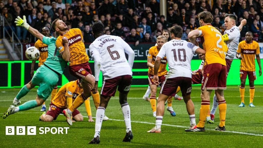 Dejected Hearts players react after dropping crucial points in their match against Motherwell