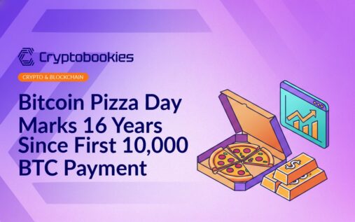 Open pizza box with two slices, digital screen displaying upward arrow chart, and stacked gold bars on a white surface.