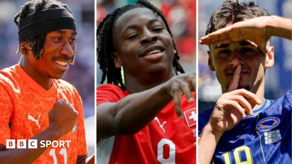 Collage of young football players including Lamine Yamal and Yan Diomande playing at the 2026 World Cup