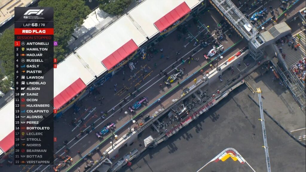 Charles Leclerc's damaged Ferrari on the Monaco Grand Prix circuit after crashing due to a broken track surface