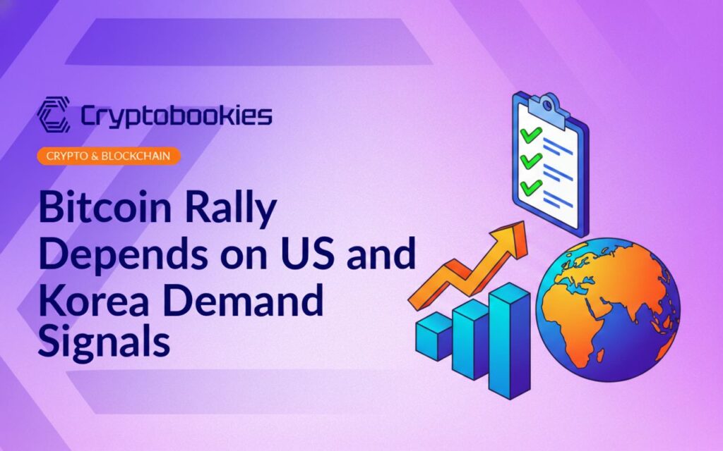 Upward bar chart with green arrow, checklist with green checkmarks, and globe highlighting US and Korea regions