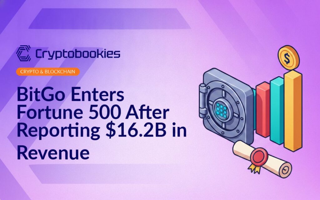 Bank vault with digital lock, charter document with gold seal, and upward bar chart featuring a dollar sign.