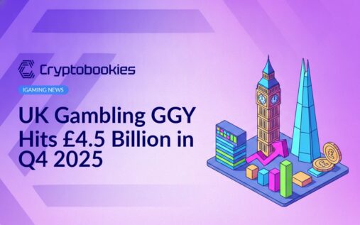 A bar chart with rising green bars labeled Q1 to Q4 2025, UK flag in background, and a gambling icon on the right side.